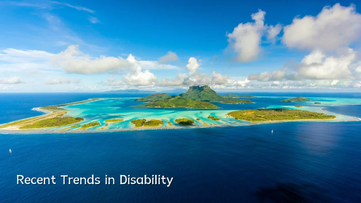 Recent Trends in Disability