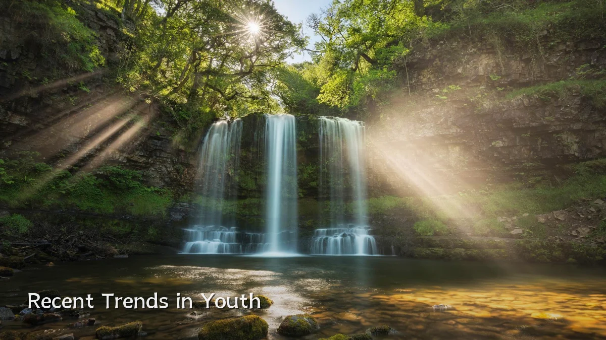 Recent Trends in Youth